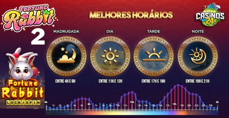 rainbow riches free spins slot