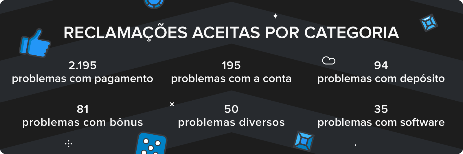 coldplay up in flames tradução