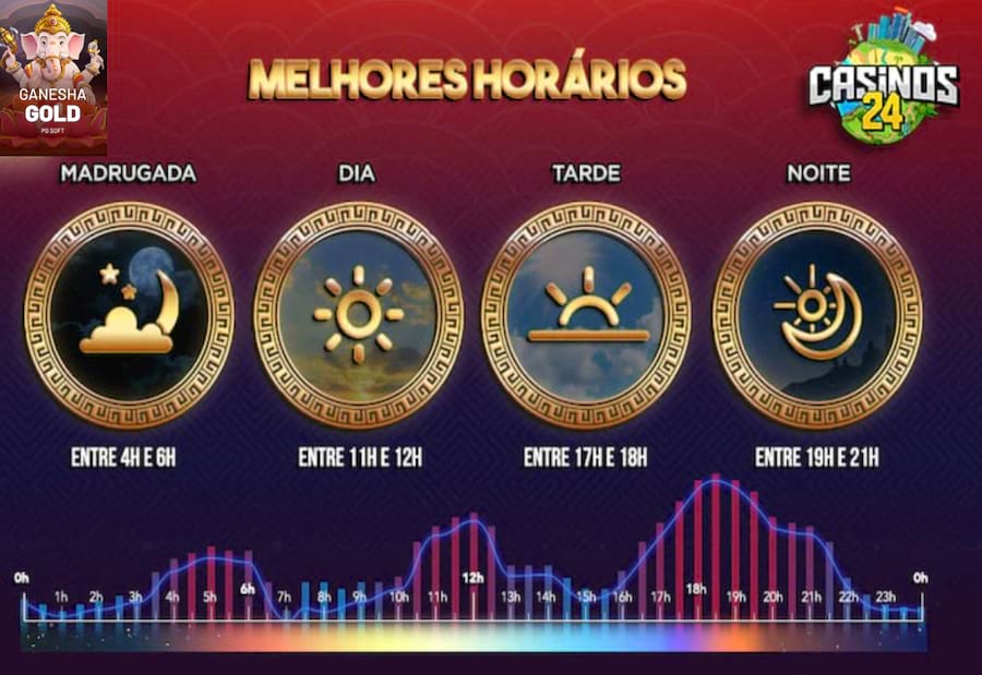 liga da jordânia